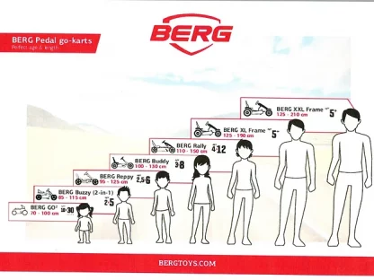 BERG Basic Red BFR